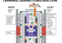 Featured image for Transportation from Denver to Denver International Airport