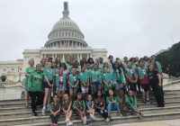 Featured image for How to Plan an Educational Trip to Washington D